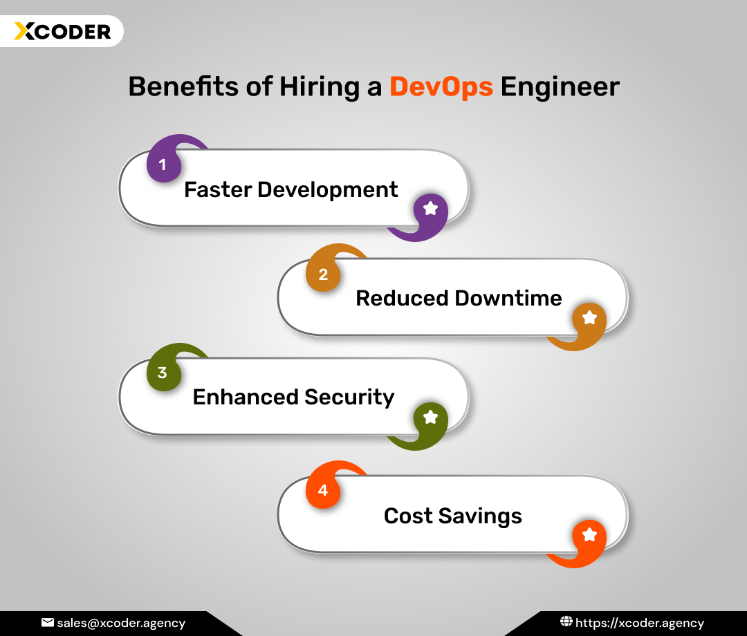 benefits to hire devops engineer