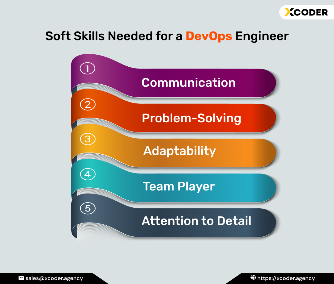 soft skills of devops engineer